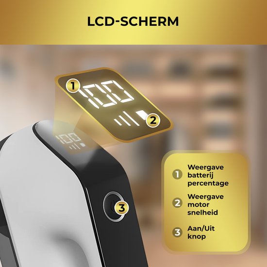 MostEssential Premium Elektrische Pluizenverwijderaar FL777 – Pluizentondeuse - USB-C Snellaadfunctie - Draadloos - 2000 mAh Batterij - PRO Edition