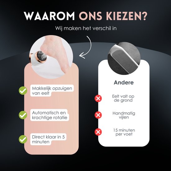 Beeperfect® Elektrische Eeltverwijderaar met Stofzuigsysteem - Voetvijl - Eeltvijl - IPX7 Waterdicht - Inclusief 6 Eeltschijven - Incl. pedicure set