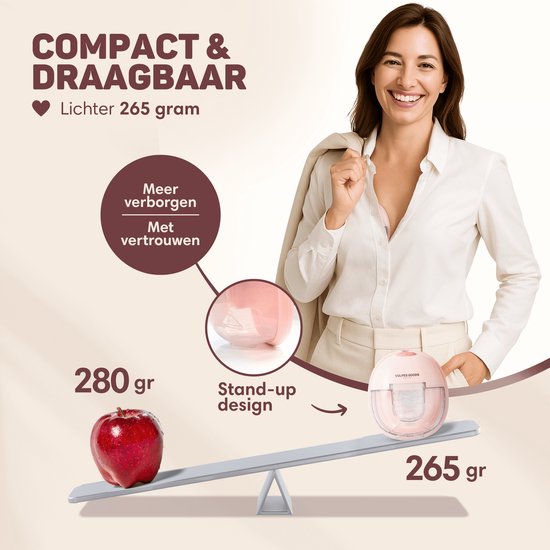 Vulpes Goods® BabyCare - Elektrische Borstkolf Elite - Handsfree Borstkolf - Dubbele Draadloze Borstkolf - Warmtecompressie - BPA-Vrij - App - Incl. Reiskoffer, Borstschildverkleiners, 60 Bewaarzakjes & Meer - Roze