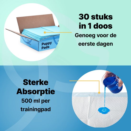 Jake en Jacky 30 Puppytraining Pads 60 x 90 cm - met Plakstrip - Zindelijkheidstraining Hond - Hondentoilet - Plasmatjes hond - Extra Groot