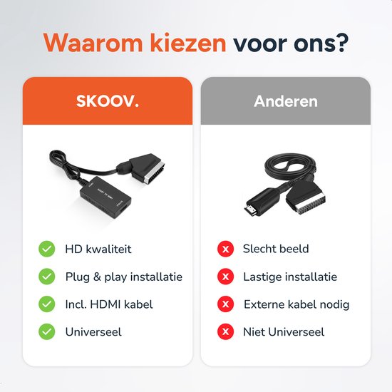 Scart naar HDMI Converter - Switch voor HDMI Adapter - TV Splitter - Ook voor Smart TV - Skoov