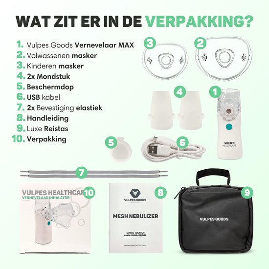 Vulpes Goods® HealthCare Aerosoltoestel – Ultrasone Inhalator – Nebulizer – Oplaadbaar – Incl. 4 Mondstukken