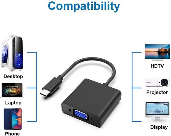 Techvavo® USB C naar VGA Adapter - USB C naar VGA - Full HD 1080P - Man naar Vrouw - Zwart