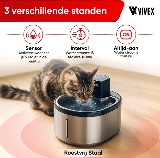 Vivex® Draadloze Drinkfontein - RVS - 4,5 Liter - Waterfontein voor Katten en Honden - Met Sensor en Accu - Incl. 6 Filters en cleaning - Fluisterstil