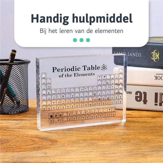 Periodiek Systeem der Elementen - Scheikunde - Chemie - Acrylic - Periodic Table - Natuurkunde