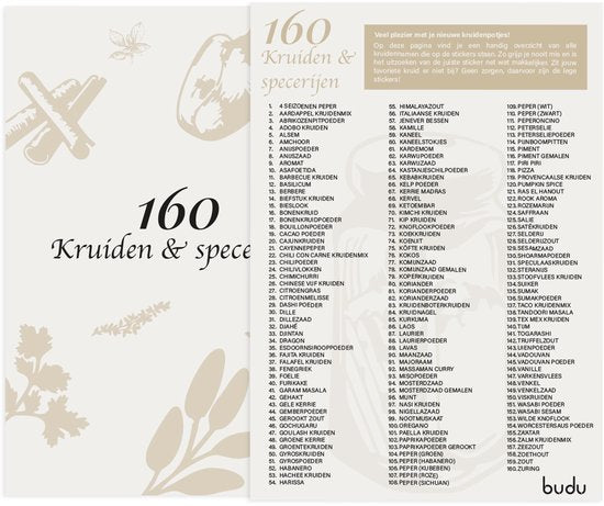 Budu Kruidenpotjes Vierkant - 28 stuks - Met Deksel - Kruidenstrooier - Incl. Stickers, Blanco Labels, Krijtstift & Accessoires - Kruiden potjes