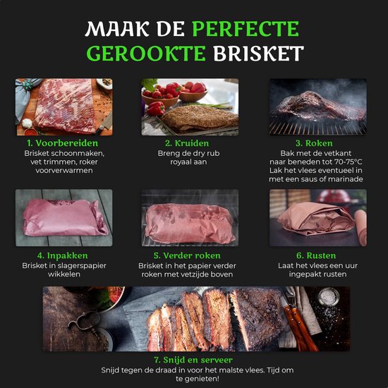 TTD® Butcher Paper XXL - 53 meter - Professioneel 100% Natuurlijk Slagerspapier van Houtpulp - BBQ Accesoires - Barbecue - Houtvezels - Ongecoat Slagerspapier