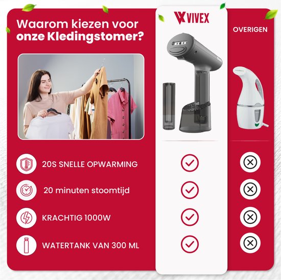 Vivex® Kledingstomer - Handstomer voor Kleding - Stoomapparaat - Gratis Opzetstuk + Extra Reservoir