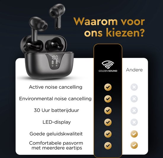 Golden Sound Oortjes draadloos - Draadloze oordopjes - Bluetooth oortjes - Active Noise Cancelling - Sport oordopjes - Led display - Touch functie - Geschikt voor elke smartphone & laptop