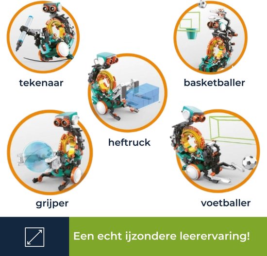 Educatieve coderingsrobot, 5-in-1 bouwkit, robot, leren programmeren, STEM constructiespeelgoed, leer de basisprincipes van het programmeren, zonder computer of app