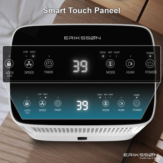 Erikssøn – Luchtontvochtiger Met Hygrometer – 16 l Per Dag & 140 m³ Per Uur – Voorzien Van Was-droog Functie En Kinderslot – Voor Slaapkamer En Kelder – Wit Pp En Abs