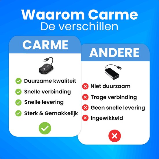 CarMe Luxe 2-in-1 Autodongle - Draadloos CarPlay & Android Auto - 2024 Model - Zwart