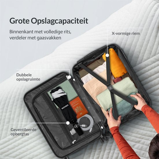Nohrd Handbagage Koffer - Zwart - Reiskoffer met Wielen - 55x35x20 cm - Handbagage Trolley Lichtgewicht - Reiskoffers - Trolley op Wieltjes - Koffers