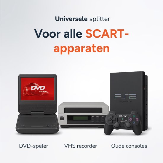 Scart naar HDMI Converter - Switch voor HDMI Adapter - TV Splitter - Ook voor Smart TV - Skoov