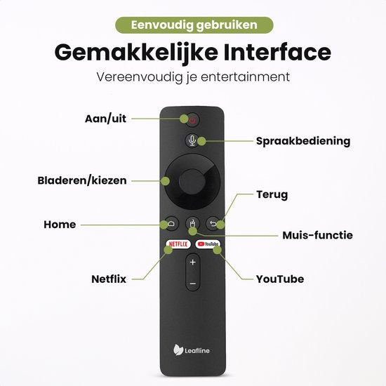 Leafline® Android TV Stick – Google TV Streamer - Ingebouwde Chromecast - Android TV Box – Met Afstandsbediening & Spraakbesturing