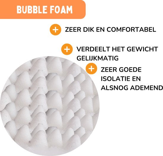 By Cee Cee Orthopedisch Hondenkussen - Orthopedische Hondenmand – Royal Collection Hondenbed – Ribstof - Grijs - 100x70 - Bubble Foam