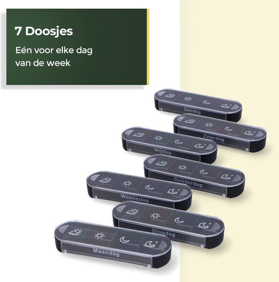 Gandria Pillendoos 7 Dagen - Uitneembaar Pillendoosje - Stapelbare Medicijndoos met 28 Compartimenten - Medicijndoos met Stevige Sluiting - 4 Vakken per Dag - Zwart