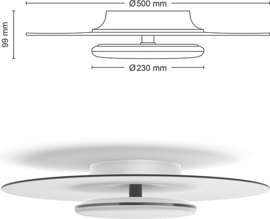 Philips Garnet plafondlamp - Zwart - 27K - 40W