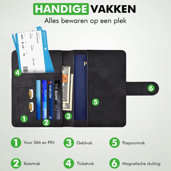 Travelhawk Paspoorthoesje - paspoorthouder - Travel Wallet - Organizer - RFID - Wereldkaart - PU Leer - Zwart