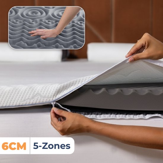 Best Life Matras Topper 160x200 - Topdekmatras - 6 CM - Wit