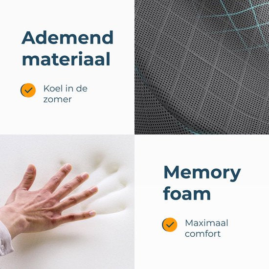 Zitkussen Orthopedisch - Verlichting onderrug, stuitje & heupen - Ergonomische Stuitkussen - Traagschuim Wigkussen - Voor Stoel & Bureaustoel - Alyze
