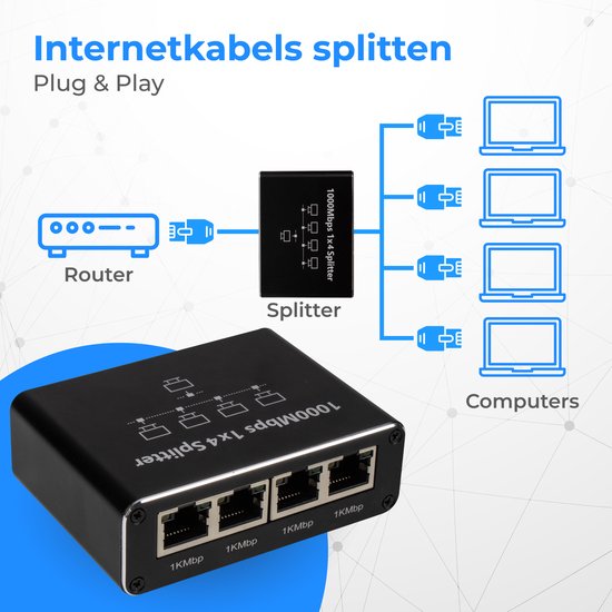 Nuvance Internet Splitter - 4 Poorten - Netwerk Switch - tot 1000Mbps - Netwerk Splitter - RJ45 Cat5 Cat6 LAN UTP Ethernet