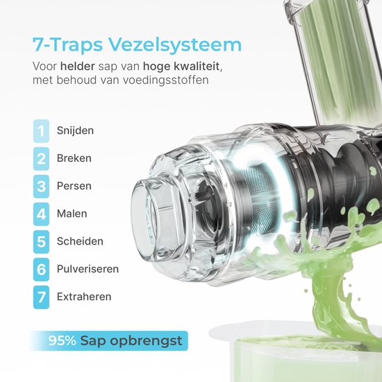 Goodforce Krachtige Slowjuicer - Juicer - Groente en Fruitpers - Met Pulp en sap reservoir - Juice Maker - Maximale voedingswaarde