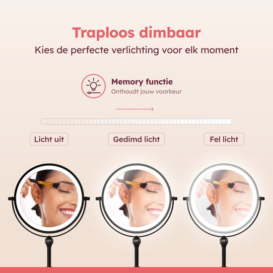 Fraay® Make Up Spiegel met LED Verlichting - 10x Vergroting - Vergrootspiegel met Licht - Oplaadbaar - Scheerspiegel - Badkamerspiegel - Zwart
