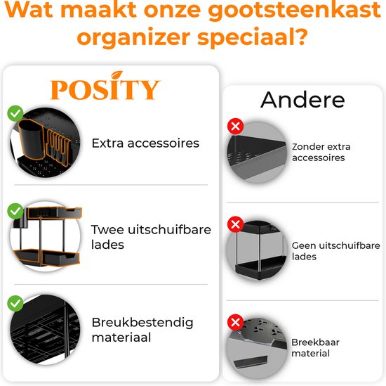 Posity Gootsteenkast Organizer - Keukenkastje Organizer - Schuiflade - Kast Organizer - Badkamer Organizer - Aanrecht Organiser - 2 Uitschuifbare Lades - Zwart