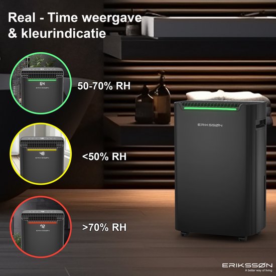 Erikssøn Dry Pro Plus Luchtontvochtiger 20L – Was-droog, Timer & Hygrometer – Huis, Slaapkamer, Badkamer – Zwart