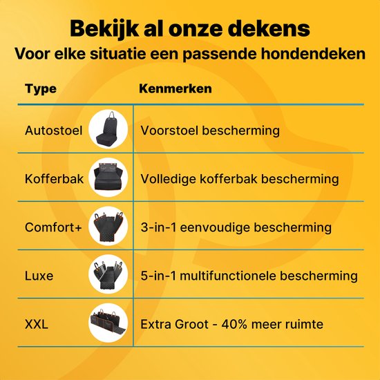Jake en Jacky Hondendeken Auto Achterbank en Kofferbak - Autodeken Hond - Hondenkleed - Beschermhoes Auto - Incl. Hondenriem, Ophangriemen & Opbergtas
