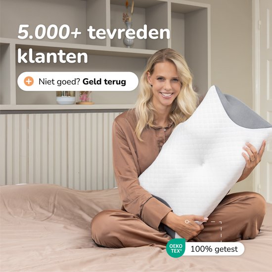 Anti snurk kussen - 2 pack - Ergonomisch & Orthopedisch - Voor iedere slaaphouding - Hoofdkussen - Kussen tegen Apneu- - Memory foam Zijslaper - 60x40 cm - Alyze