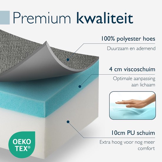 Beautissu VS95 – Premium Opvouwbaar Matras L 80X200cm – Extra Dik 14cm Traagschuim Vouwmatras H3 – Wasbaar – Eenvoudig Transport – Grijs