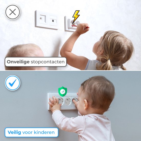 Nuvance Stopcontactbeveiliging - 24 Stuks - voor België - Kinderbeveiliging - BE - Stopcontact Beveiliging - Wit