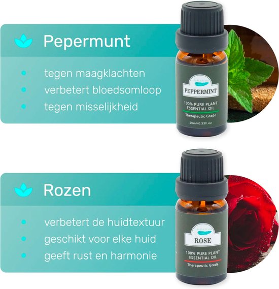 Soft & Silky - Etherische Olie - 6 stuks - 100% natuurlijk - Geschikt voor huid - Diffuser - Voetenbad - Sauna - Essentiële - Geur - olie - Oliën