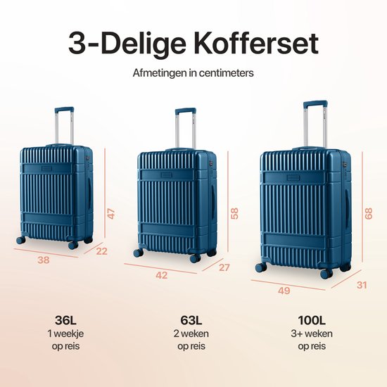 SKYCASES Classic Heritage - Grote Reiskoffer - TSA Slot - 76x52x30 cm - 100L - XL Rolkoffer - 360° geruisloze wielen - Lichtgewicht - Trolley - Donkerblauw