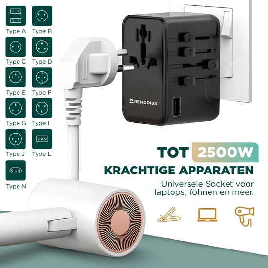 Remodius® Wereldstekker PRO - 220+ landen - Universele Reisstekker met PD100W Ultra USB C Snelladen voor Laptops, Telefoons, Tablets, en meer - 3x USB-C - 1x USB-A