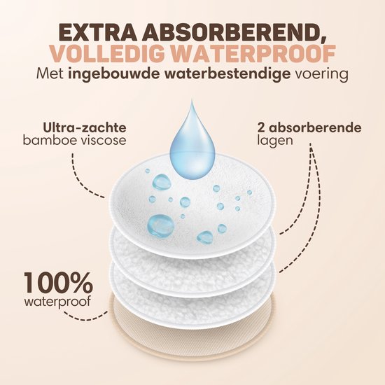 Vulpes Goods® BabyCare - Wasbare Zoogcompressen - Organisch - 14 Stuks - Cup B t/m D - Wasbaar - Natuurlijk - Milieuvriendelijk - Incl. Waszak en Opbergetui