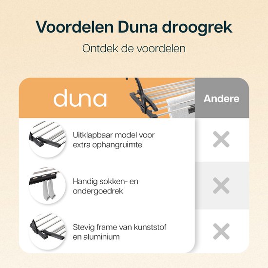 Duna Droogrek Hangend - Wasrek Uitklapbaar - Wanddroogrek - Tot 5,4m Drooglengte - Hangdroogrek - Deur - Balkon - Radiator - Met Sokkenrekje