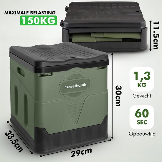 Travelhawk Campingtoilet – Draagbaar & Opvouwbaar – Inclusief 12 Biologisch Afbreekbare Zakjes – Ideaal voor Kamperen, Festivals & Outdoor