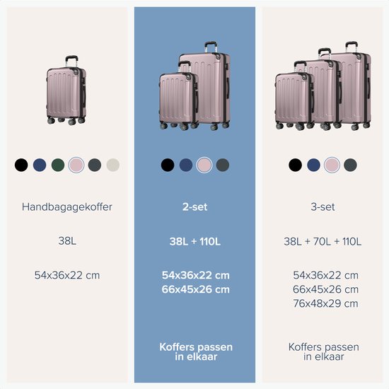 TRVLMORE Kofferset - 2 Delig - 45L Handbagage + 115L Ruimbagage - TSA Slot - Lichtgewicht - Reiskoffer Set - Roségoud