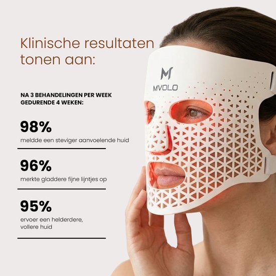 Mvolo® LED Gezichtsmasker - Professioneel Red Light Therapy Masker met Halsmasker - Infrarood Lichtmasker 4 Golflengten - Draadloos - Huidverzorging