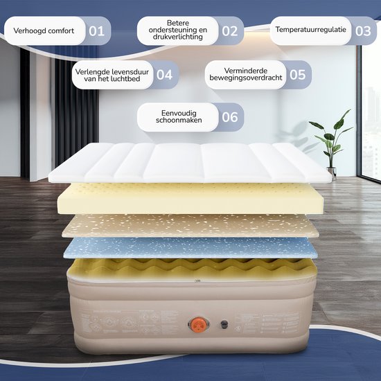 FLOAT CloudSpring - 2 Persoons luchtbed met (5 cm) Foam Topper - <3 min snel opgeblazen - Inclusief 2 opbergzakken, draagtas en reparatiekit - 203x152x46 cm - Zelfopblazend Twee persoons luchtmatras - Ingebouwde elektrische pomp - Stevig Logeerbed