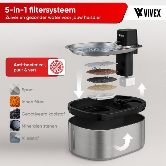 Vivex® Draadloze Drinkfontein - RVS - 4,5 Liter - Waterfontein voor Katten en Honden - Met Sensor en Accu - Incl. 6 Filters en cleaning - Fluisterstil