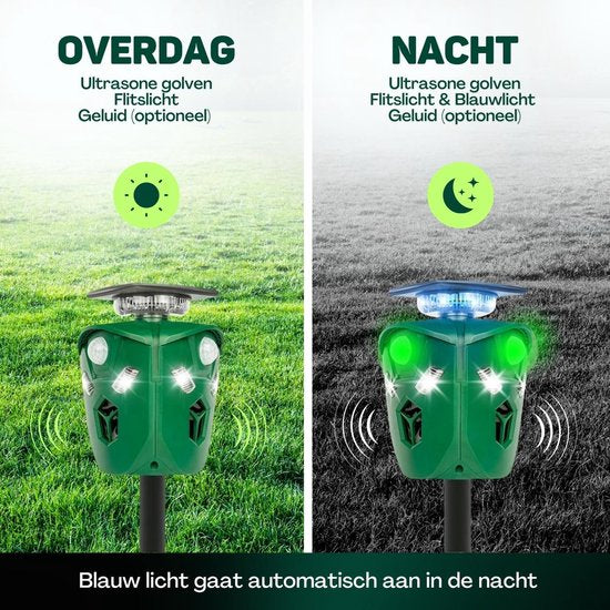 Vulpes Goods® Verjager - Ultrasone Kattenverjager op zonne-energie - Kattenschrik - Marterverjager - Dierenverjager - Waterdicht & 360° bescherming - Afweermiddel voor Ongedierte - PRO versie