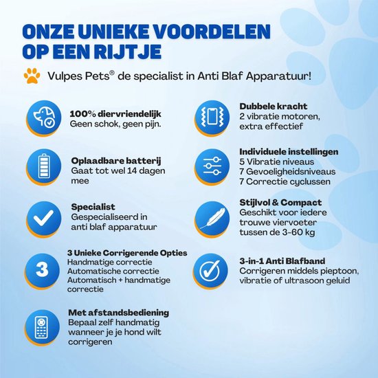 Vulpes Goods® Pets Anti Blafband Max – 3-in-1 Trainingshalsband Zonder Schok – Oplaadbaar – Vibratie & Audio