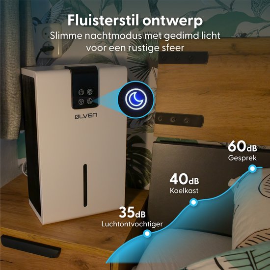 Ølven Luchtontvochtiger - Ontvochtigt tot 0,7L per Dag - Luchtontvochtiger - Stil - Nachtmodus - Wit