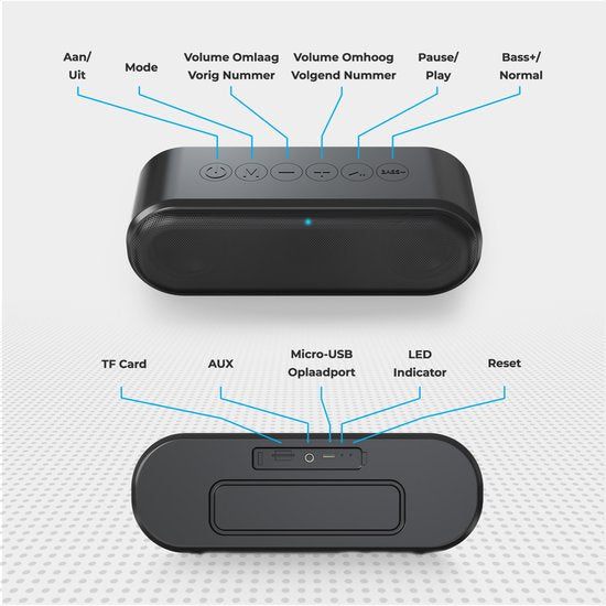 Auronic Bluetooth Speaker - Draadloze Muziek Box - 20 uur lang muziek luisteren - Extra Bass - Zwart