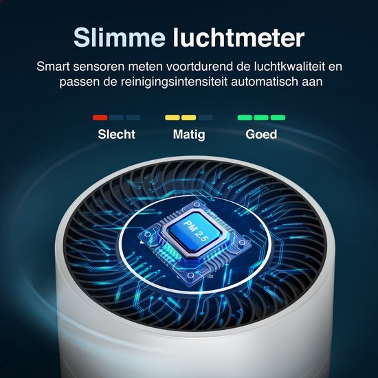 Samako Airflow - Luchtreiniger - Hepa 13 pro filter - Hooikoorts, huisdier allergieën, huisstofmijt - Luchtkwaliteitsindicator - Air purifier- Nederlandse app - Slaapstand