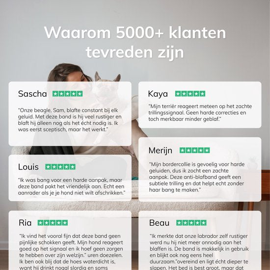 Dutchwide Anti-blafband Pro - 100% waterdicht - Trainingshalsband voor honden - Met anti blaf apparaat - Geschikt voor kleine en grote honden - Hondentraining hulpmiddel